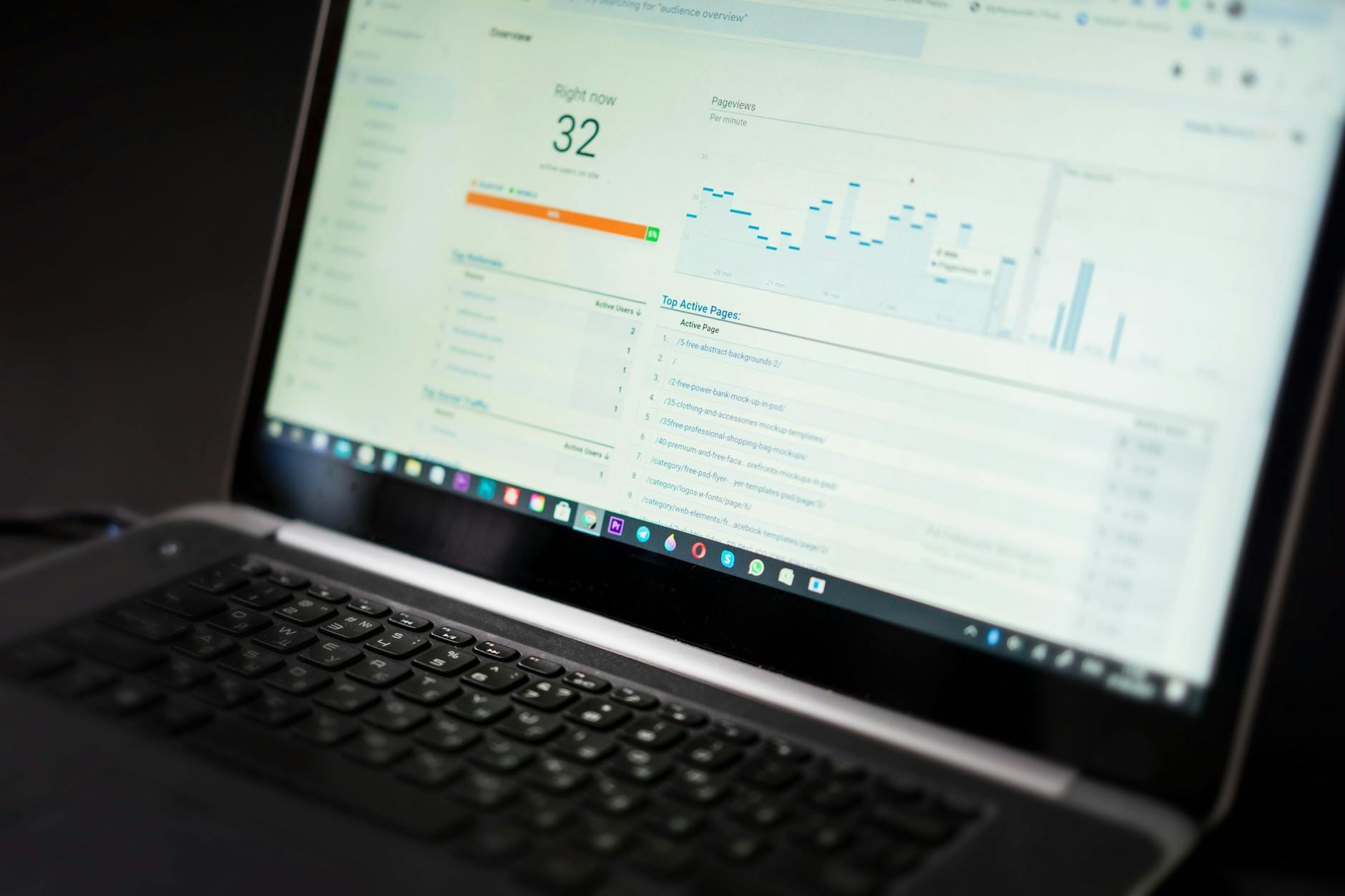 Laptop z panelem analitycznym śledzącym dane firmowe w czasie rzeczywistym